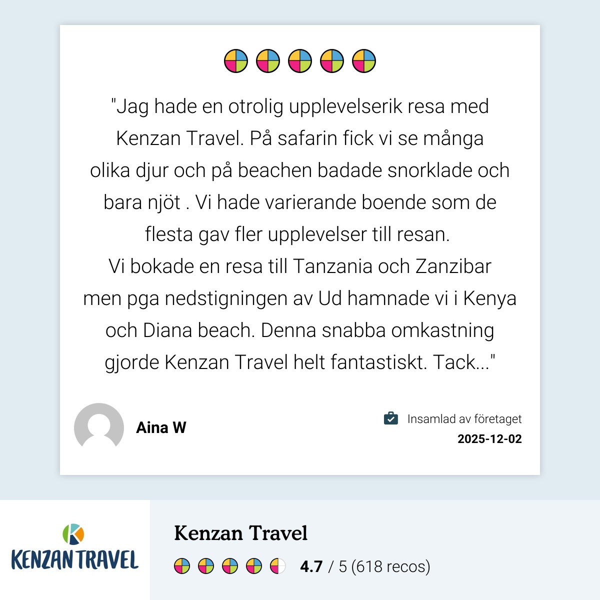 Gruppresa med Kenzan Travel, recension