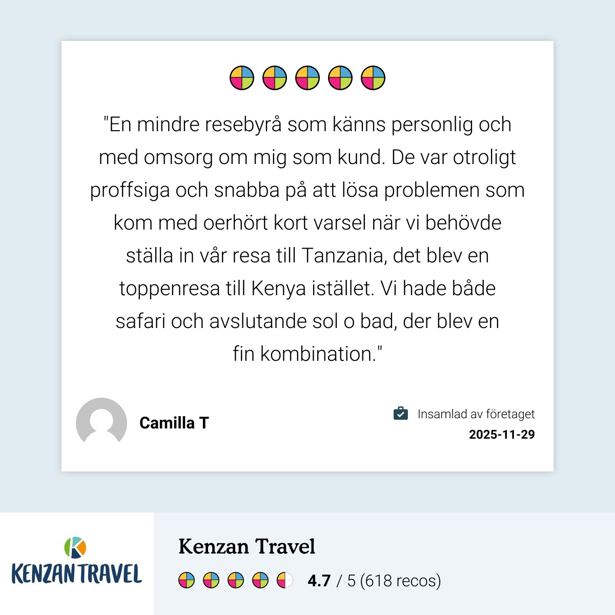 Gruppresa med Kenzan Travel, recension